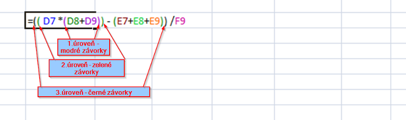 Vnořené závorky rozlišuje Excel barvami